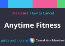 Anytime Fitness